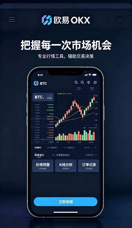 行情数据可视化